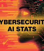 25 cybersecurity AI stats you should know