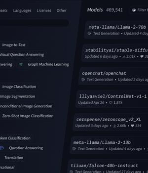 AI Company Hugging Face Detects Unauthorized Access to Its Spaces Platform