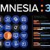 Amnesia:33 — Critical TCP/IP Flaws Affect Millions of IoT Devices