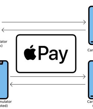 Apple Pay Can be Abused to Make Contactless Payments From Locked iPhones