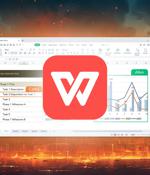 APT group exploits WPS Office for Windows RCE vulnerability (CVE-2024-7262)