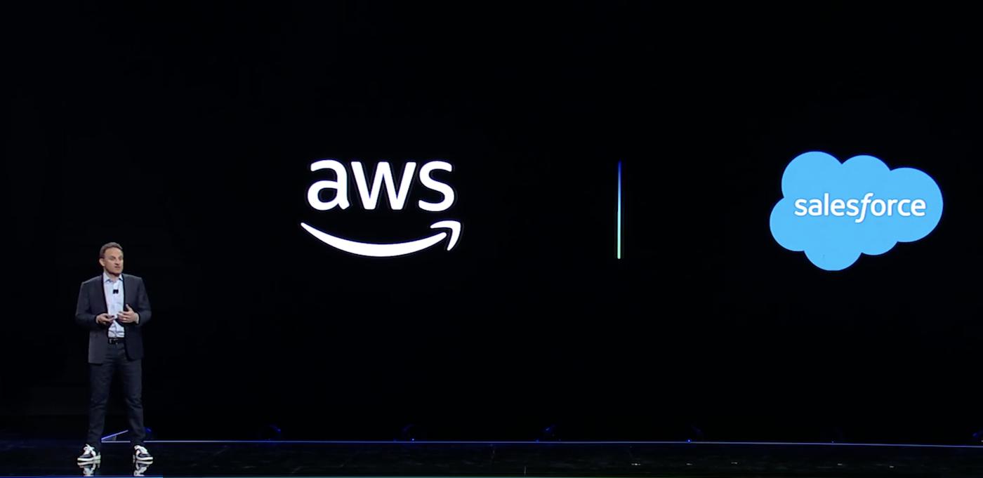 AWS Launches New Chips For AI Training And Its Own AI Chatbot ...