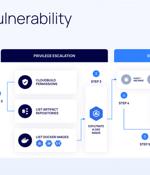 Bad.Build Flaw in Google Cloud Build Raises Concerns of Privilege Escalation