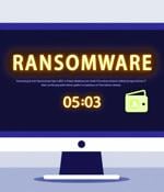 Black Basta Ransomware Evolves with Email Bombing, QR Codes, and Social Engineering