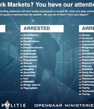 Bohemia and Cannabia Dark Web Markets Taken Down After Joint Police Operation