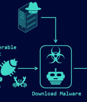 Cacti, Realtek, and IBM Aspera Faspex Vulnerabilities Under Active Exploitation