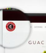 Chipotle Emails Serve Up Phishing Lures