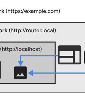 Chrome Limits Websites' Direct Access to Private Networks for Security Reasons