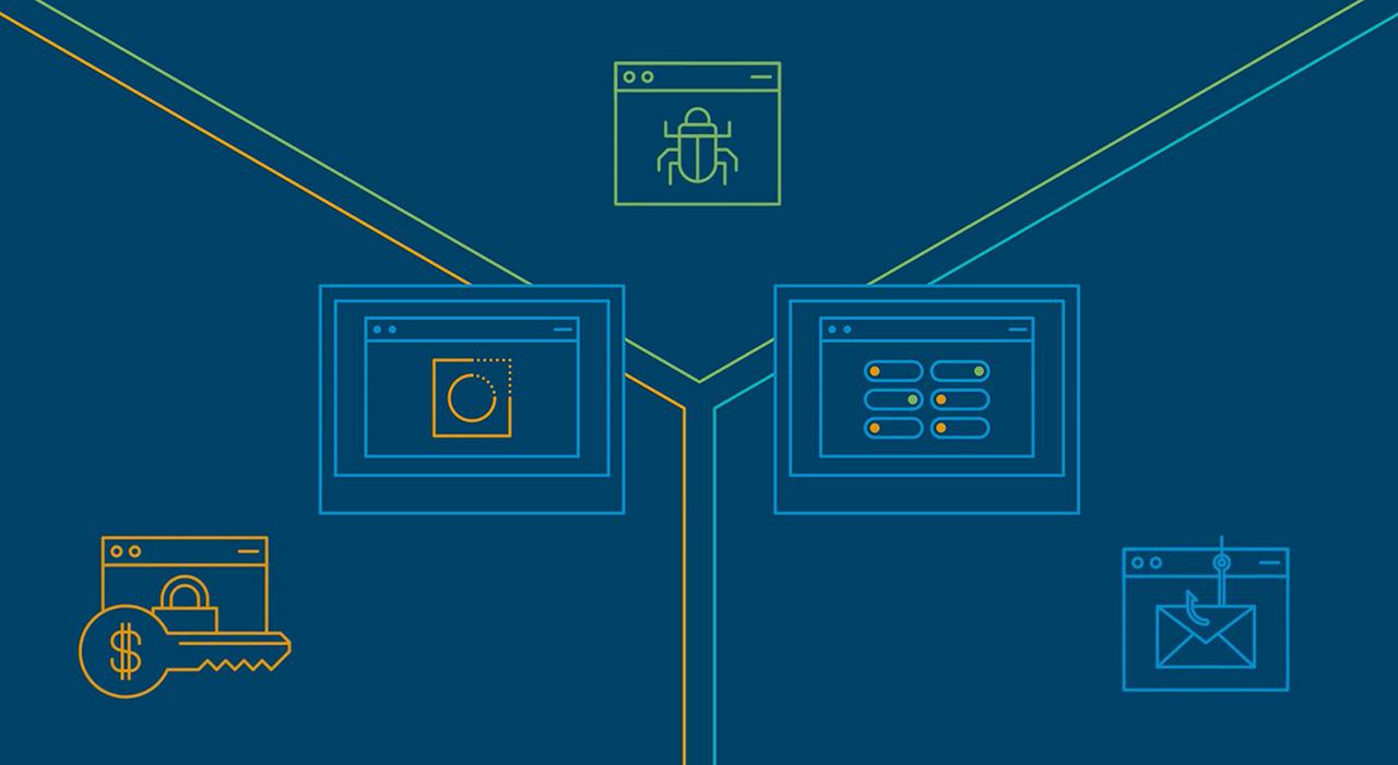 CIS Critical Security Controls V8 | Vumetric Cyber Portal