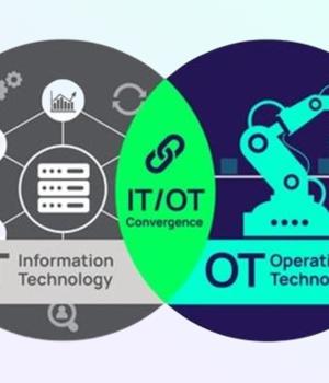 Considerations for Operational Technology Cybersecurity