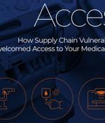 Critical "Access:7" Supply Chain Vulnerabilities Impact ATMs, Medical and IoT Devices