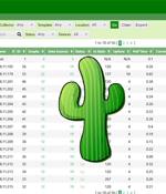 Critical Flaws in Cacti Framework Could Let Attackers Execute Malicious Code
