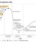 CTEM in the Spotlight: How Gartner's New Categories Help to Manage Exposures