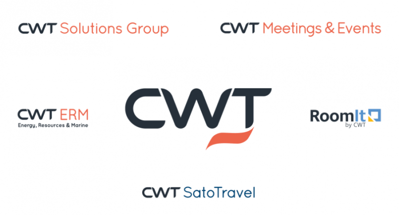 CWT Travel Agency Faces $4.5M Ransom in Cyberattack, Report