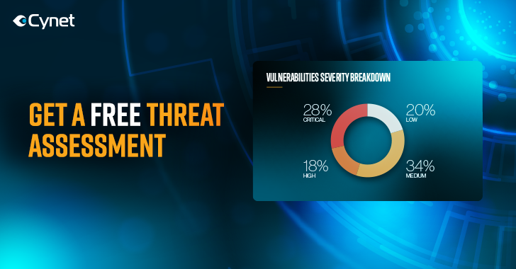 Cynet Offers Free Threat Assessment for Mid-Sized and Large Organizations