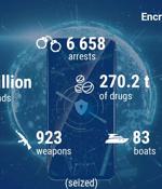 EncroChat Bust Leads to 6,558 Criminals' Arrests and €900 Million Seizure