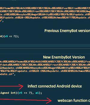 EnemyBot Linux Botnet Now Exploits Web Server, Android and CMS Vulnerabilities