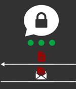 Expert Analysis Reveals Cryptographic Weaknesses in Threema Messaging App