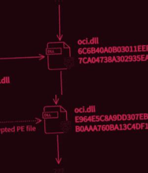 Experts Discover Backdoor Deployed on the U.S. Federal Agency's Network