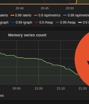 Experts Warn of Unprotected Prometheus Endpoints Exposing Sensitive Information