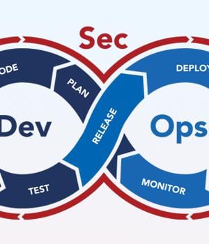 Five Core Tenets Of Highly Effective DevSecOps Practices