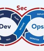 Five Core Tenets Of Highly Effective DevSecOps Practices