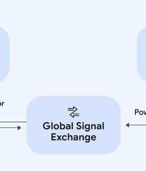 Google Joins Forces with GASA and DNS RF to Tackle Online Scams at Scale