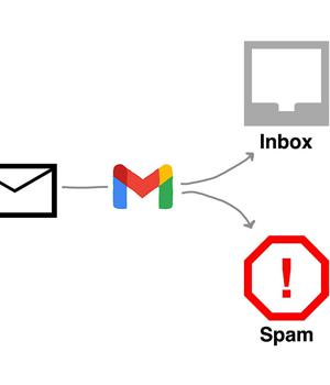 Google Steps Up The Battle Against Gmail Spam