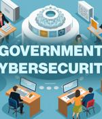 Government organizations’ readiness in the face of cyber threats