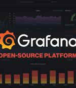 Grafana: Open-source data visualization platform