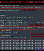 Hackers Use Microsoft MSC Files to Deploy Obfuscated Backdoor in Pakistan Attacks