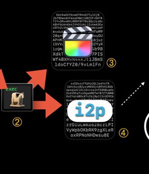 Hackers Using Trojanized macOS Apps to Deploy Evasive Cryptocurrency Mining Malware