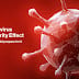 How CISOs Should Prepare for Coronavirus Related Cybersecurity Threats