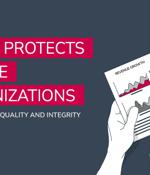 How GRC protects the value of organizations — A simple guide to data quality and integrity
