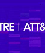 How to Apply MITRE ATT&CK to Your Organization