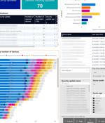 How to visualise security and threat information in Microsoft Power BI