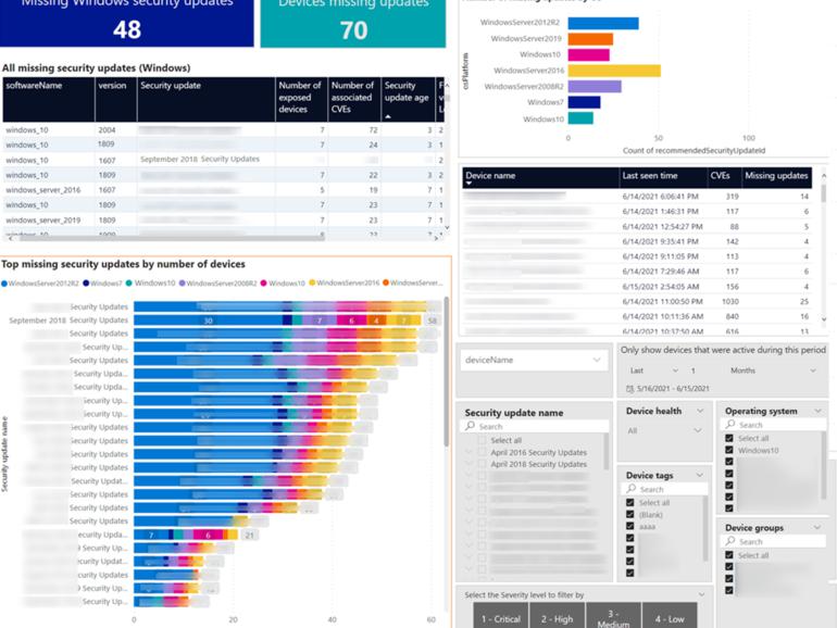 How to visualise security and threat information in Microsoft Power BI ...