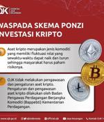 Indonesia bars financial institutions from offering crypto services