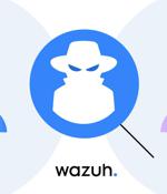 Leveraging Wazuh to combat insider threats