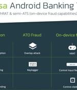 Medusa Android Banking Trojan Spreading Through Flubot's Attacks Network