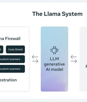 Meta Launches LlamaFirewall Framework to Stop AI Jailbreaks, Injections, and Insecure Code