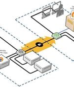 Microsoft Reveals Four OpenVPN Flaws Leading to Potential RCE and LPE