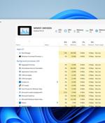 Microsoft tests a new "Rejuvenated" Windows 11 Task Manager, how to enable