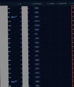 Mirai Variant Murdoc_Botnet Exploits AVTECH IP Cameras and Huawei Routers