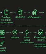 Most Sophisticated iPhone Hack Ever Exploited Apple's Hidden Hardware Feature