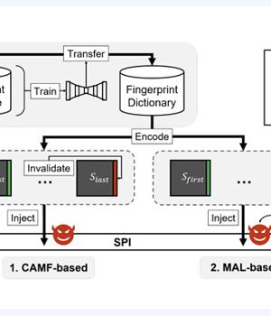 New BrutePrint Attack Lets Attackers Unlock Smartphones with Fingerprint Brute-Force