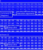 New IoT RapperBot Malware Targeting Linux Servers via SSH Brute-Forcing Attack