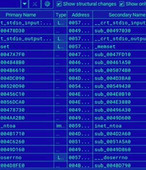 New Linux Ransomware Strain BlackSuit Shows Striking Similarities to Royal