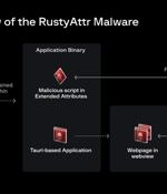 New RustyAttr Malware Targets macOS Through Extended Attribute Abuse