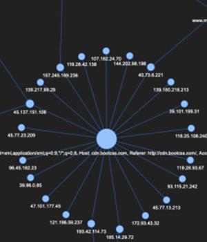 New Study Links Seemingly Disparate Malware Attacks to Chinese Hackers